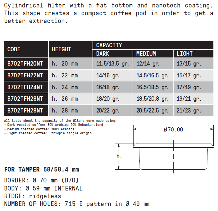 V2.0 Drill heads for tamper 58mm & 58,5mm — QuinSpin